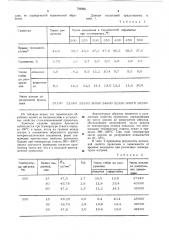 Способ изготовления сталеалюминиевой проволоки (патент 729265)