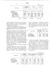 Способ выделения хлорзамещенных фенолов (патент 406824)