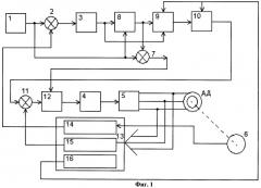 Система управления асинхронным двигателем (патент 2390091)