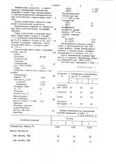 Масса для изготовления керамических изделий (патент 1165663)