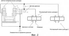 Устройство для гидравлической установки конструктивных элементов (патент 2432504)