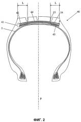 Пневматическая шина с предохранительным слоем гребня из арамидного волокна (патент 2266206)