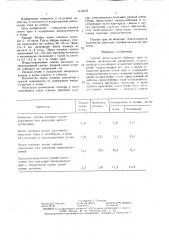 Способ возделывания бобовых трав на семена (патент 1445576)