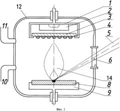 Способ и устройство для получения углеродных нанотрубок (патент 2567283)