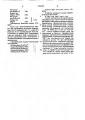 Способ заключительной отделки целлюлозосодержащих тканей (патент 1650830)