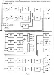 Устройство вольт-добавки электросети (патент 2517203)