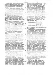 Устройство для сравнения чисел (патент 1254464)