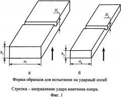 Способ определения составляющих ударной вязкости металла при испытании на ударный изгиб (патент 2621373)