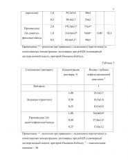 Применение производного 2,6-диметилфенилацетамида, обладающего местноанестезирующей активностью, для инфильтрационной и проводниковой анестезии (патент 2657613)