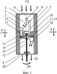 Теплотрубный осевой двигатель (патент 2366821)