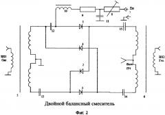 Способ повышения чувствительности балансных диодных смесителей и устройство для его осуществления (патент 2628209)