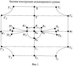 Способ построения шаблона цельнокроеного рукава и его изготовление (патент 2530360)