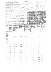 Способ обезвоживания суспензии концентрата фосфорсодержащих руд (патент 1243766)