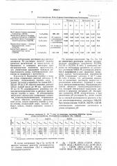 R-бис(1-фенил-3-метилпиразолон-5-ил)метаны как экстракционные реагенты (патент 805611)