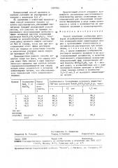 Способ получения стабильных растворов натрийдигидридоалкоксиалюминатов (патент 1587055)