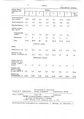 Способ изготовления огнеупорных гранул (патент 1348317)