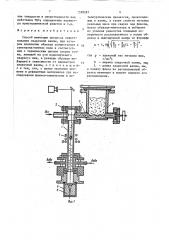 Способ имитации процесса существования сварочной ванны (патент 1590287)