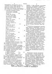 Способ диагностики инфравезикальной обструкции (патент 1057010)