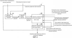 Устройство и способ управления квантованием и программа управления квантованием (патент 2573279)