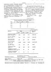 Пьезокерамический материал (патент 1460057)