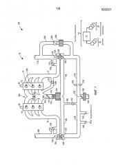 Способ для двигателя (варианты) и система двигателя (патент 2665197)