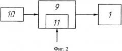 Безредукторный электропривод лифта (варианты) (патент 2619162)
