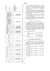 Поглотительный раствор для очистки углеводородных смесей (патент 649692)