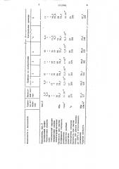 Полимерная композиция (патент 1512994)