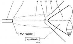 Способ выведения воздушно-космического аппарата на околоземную орбиту (патент 2343091)