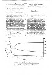 Способ формирования электронных колец высокой плотности и устройство для его осуществления (патент 797537)