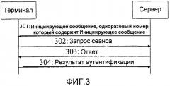 Способ аутентификации, система, сервер и клиент (патент 2446593)