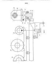 Устройство для установки рулона по оси барабана разматывателя (патент 863058)