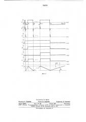 Формирователь треугольных импульсов (патент 752770)