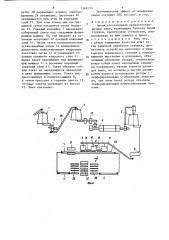 Линия изготовления древесностружечных плит (патент 1368174)