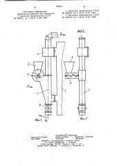 Пневмогазовая сушилка для торфа (патент 870873)