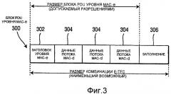 Способ беспроводной связи для выбора комбинации транспортных форматов улучшенной восходящей линии связи посредством установки полезной нагрузки запланированного разрешения равной самой высокой полезной нагрузке, которая может быть передана (патент 2406243)