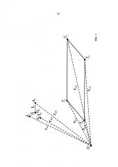Навигация относительно площадки с использованием измерений расстояния (патент 2606240)