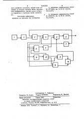 Устрсмй1ство для программното управления (патент 826282)
