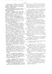 Устройство для обработки данных (патент 1287146)