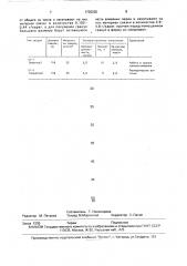 Способ изготовления алмазного инструмента (патент 1726225)