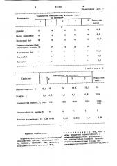 Керамическая масса для изготовления облицовочных плиток (патент 937414)