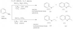 Способ получения 2- и 2,3-замещенных хинолинов (патент 2504540)