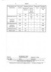 Способ стерилизации питательных сред в контейнерах (патент 1836104)