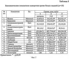 Препарат для лечения и профилактики алиментарной анемии у поросят (патент 2540506)