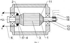 Гибридный ветро-солнечный генератор (патент 2643522)