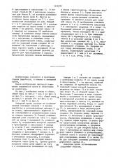Крепь горной выработки 