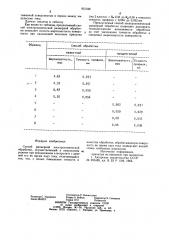 Способ размерной электрохимической обработки (патент 931346)