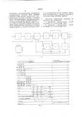 Устройство для классификации сигналов (патент 682916)