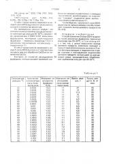 Способ получения 5-окси-2(5н)-фуранона (патент 1715806)