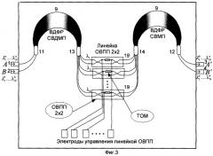 Оптический интегральный волноводный спектрально-селективный переключатель (патент 2260823)